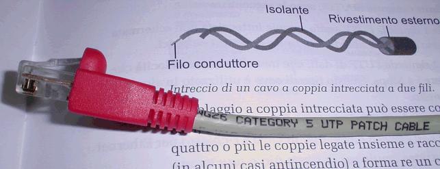 Il cavo a coppie intrecciate In base alla loro qualità, i cavi intrecciati si dividono in categorie; le più importanti per la nostra trattazione sono: cat.