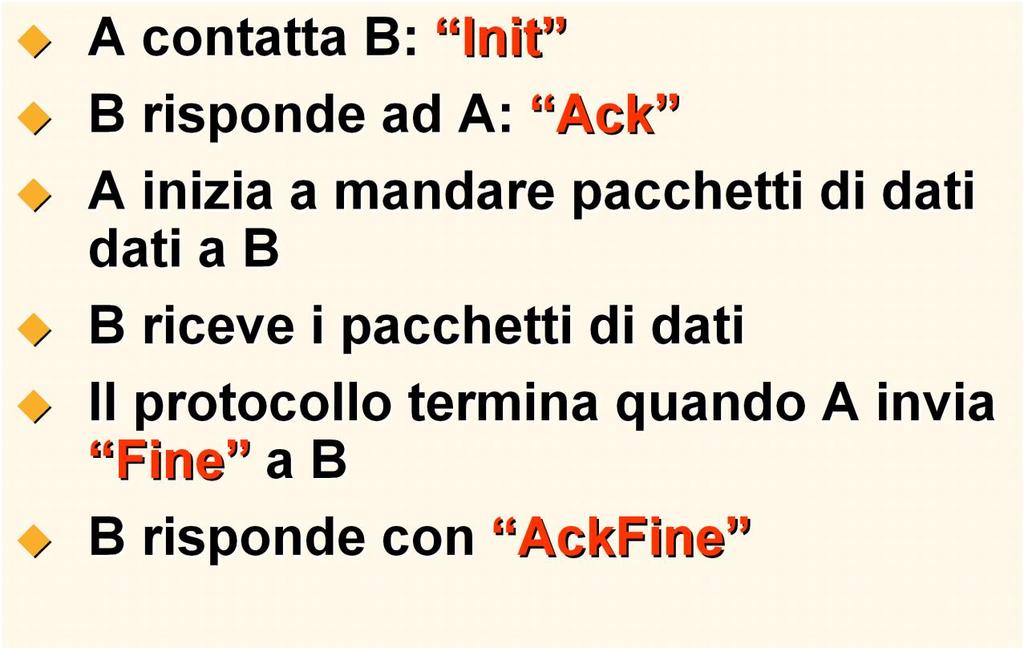 Esempio di Protocollo di rete A contatta B: Init B risponde ad A: Ack A inizia a mandare pacchetti di dati