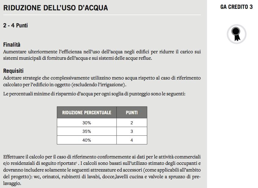 Esempio: protocollo LEED Italia,