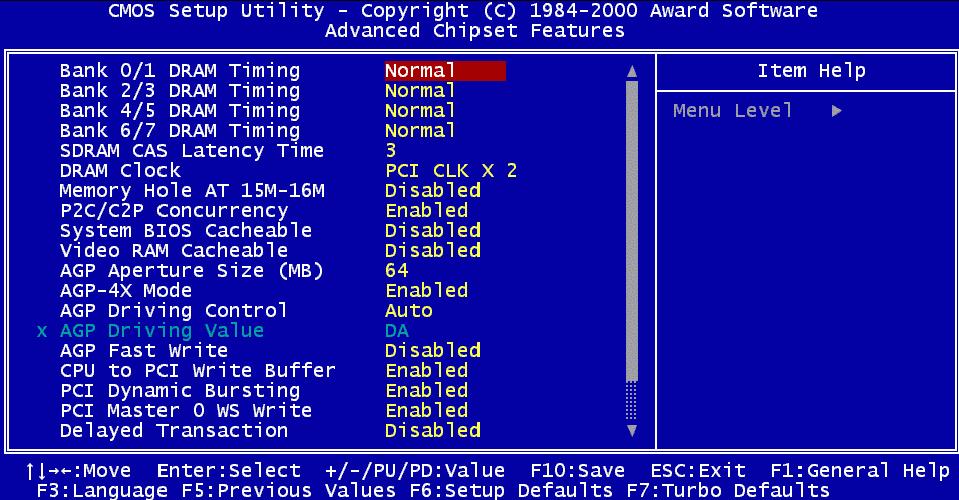 Advanced Chipset Features Setup Le "Advanced Chipset Features" (Caratteristiche Avanzate del Chipset) includono le impostazioni per le caratteristiche dipendenti dal chipset.