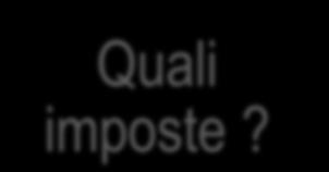 Quali imposte?