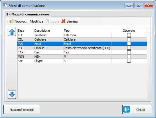 1 - CONFIGURAZIONI 1.