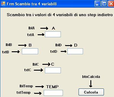 4) Creazione del form Visualbasic. Net 5) CODIFICA PULSANTE Calcola ' DICHIARAZIONE DELLE VARIABILI Dim A, B, C, D, TEMP As Integer ' INPUT DEI VALORI DI A,B,C,D A = Val (txta.text) B = Val (txtb.