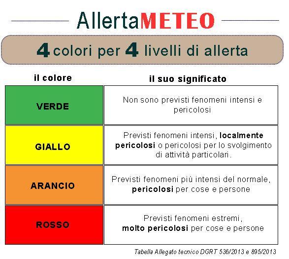 TIENITI INFORMATO sulle ALLERTE METEO REGISTRATI AL SISTEMA di informazione telefonica in emergenza. Collegati al sito del Comune di Campiglia M.ma alla pagina della protezione civile; http://www.