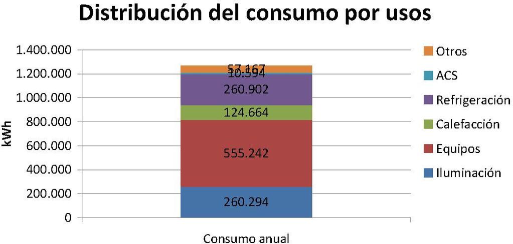 Risultati di