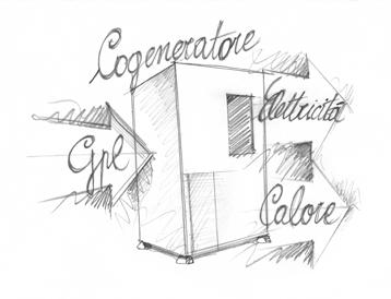 sorgente a temperatura più alta, utilizzando differenti forme di energia, generalmente elettrica.