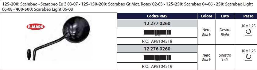 AP8104518 CKX3803682 R122770260 Specchio Scarabeo 125-250 Piag dx tondo AP8104518 Specchio Scarabeo