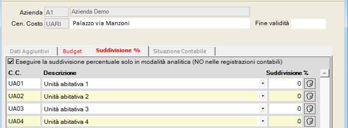 diverse: Area, Tipologia, Ambito, Programma Possono essere collegati fra di loro per