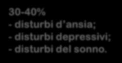 INFORMAL CAREGIVER Reazioni emozionali e comportamentali normali psicopatologiche Variabili collegate al rischio di sviluppo di problemi psicopatologici nei familiari Variabili legate alla malattia