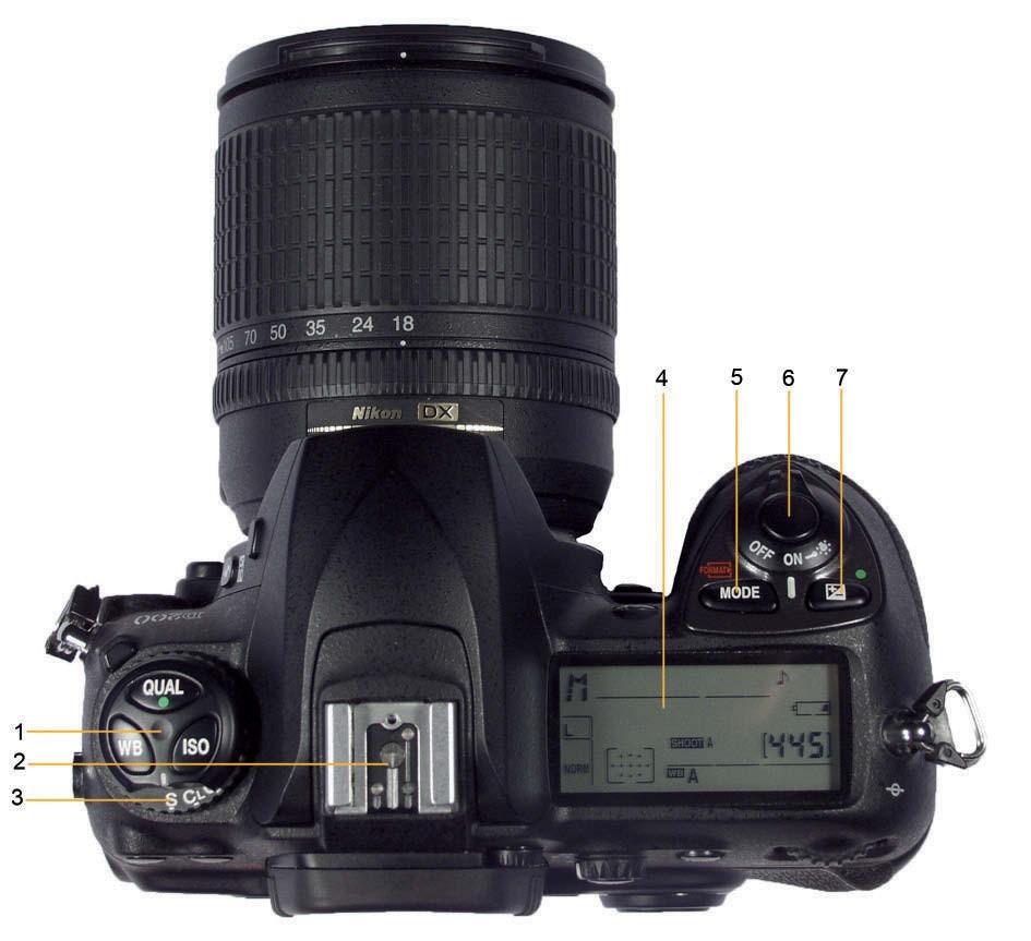 6L A REFLEX DIGITALE Elementi di una refl ex Pulsanti per il controllo della sensibilità (ISO), della qualità (QUAL), del bilanciamento del bianco (WB). 2 Slitta fl ash. 3 Ghiera modo di scatto.