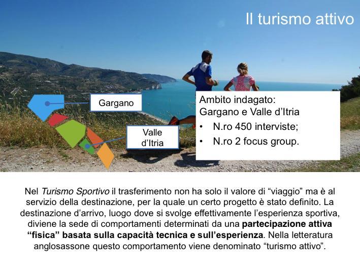 Fig. 13 Fonte: Pugliapromozione Agenzia Regionale del turismo Secondo l indagine svolta dall Università del Salento (2014) si fa riferimento al turismo sportivo in Puglia, nell