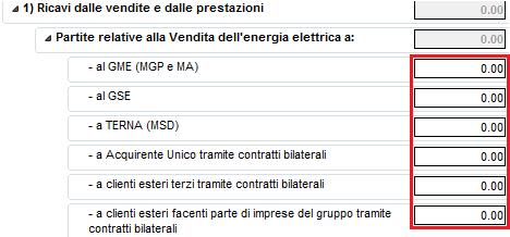 (si veda in proposito il capitolo 7) NB: I valori nella colonna Anno precedente potrebbero non essere riportati correttamente per diversi motivi (per esempio nel caso in cui l esercizio precedente