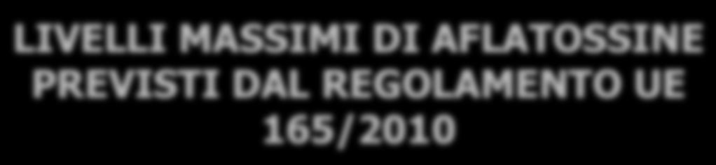 destinati al consumo umano 2,0 4,0 _ Alimenti a base di cereali ed altri alimenti destinati ai 0,10 lattanti e ai bambini Latte (latte crudo,