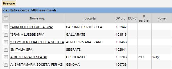 Cliccare su Inizio per avviare la ricerca (Interrompere per