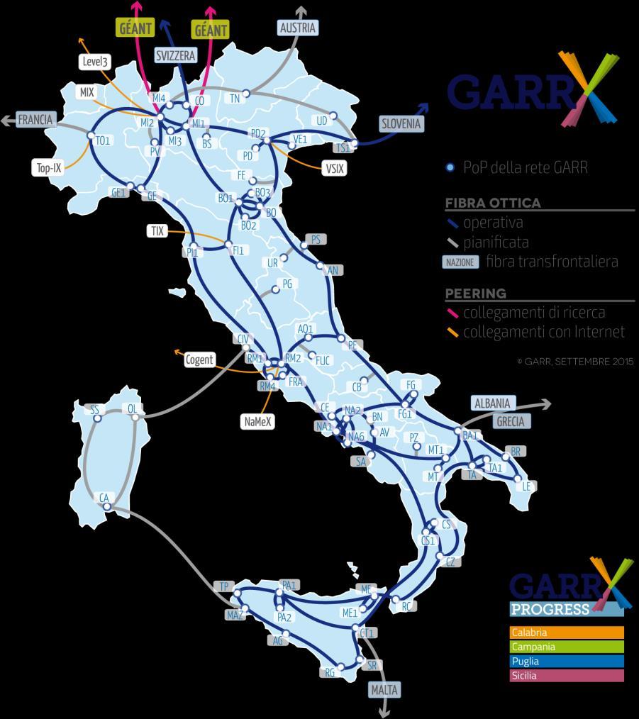 Come attivare IPv6 sulla rete GARR