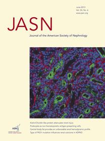 Reference (<60ml/min) Ten-year mortality in type 2 diabetes by kidney disease