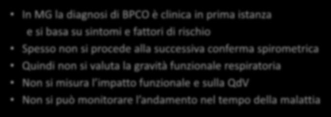 clinica In MG la diagnosi di BPCO è clinica in prima