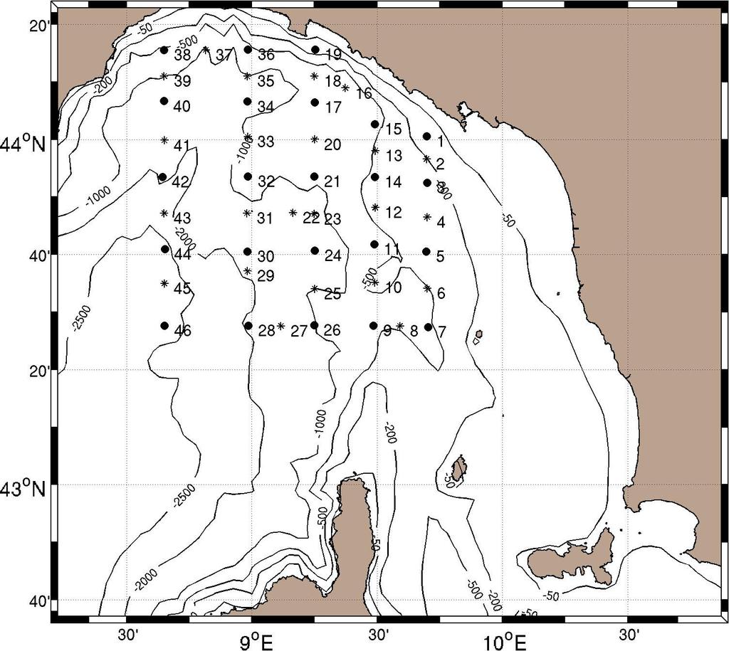 DATI OCEANOGRAFICI (CTD/XBT)