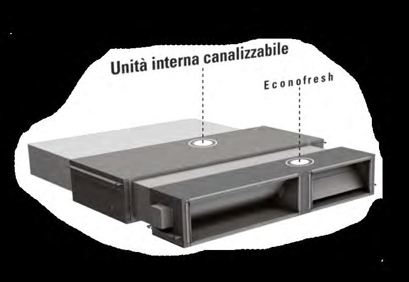 temperatura esterna è inferiore a quella interna.