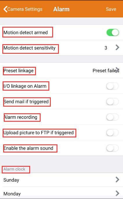 Si prega di notare che tutte le nostre attuali videocamere non supportano la funzione di I/O.