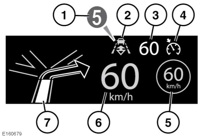 Gruppo strumenti DISPLAY HEAD-UP (HUD) La funzione del display head-up (HUD) proietta le informazioni per il conducente sul lato interno del parabrezza.