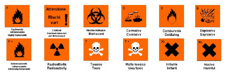 CARTELLONISTICA SEGNALETICA DI SICUREZZA NEI LUOGHI DI