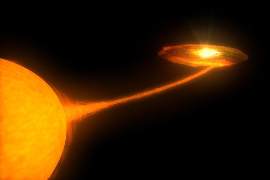 Binarie X di Piccola Massa Sistema Binario formato da una Stella di Neutroni + una stella di M < 1 Msole Il basso campo magnetico dipolare della