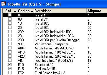 - 6 - Manuale di Aggiornamento Esclusioni Iva: per escludere dalla stampa dei codici iva, scegliendoli da una multilista Questa funzione è utile per effettuare una quadratura ai fini della