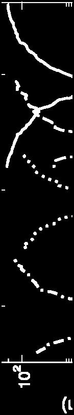 graphene FET