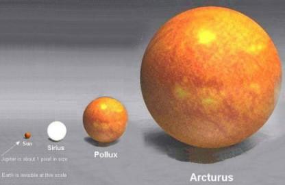 Lo studio delle stelle variabili ci permette di ottenere delle importanti