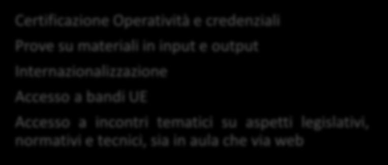 tariffe in grado di permettere la realizzazione di impianti di dimensioni sostenibili e tarati