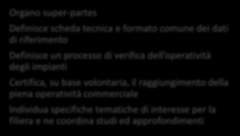 incontri tematici su aspetti legislativi, normativi e tecnici, sia in aula che via web - prove