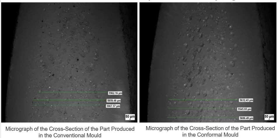 In conclusione: L utilizzo combinato di un sistema completo di analisi e simulazione come Moldex3D, in combinazione a nuove tecniche di fabbricazione additiva (sistemi di prototipazione rapida a