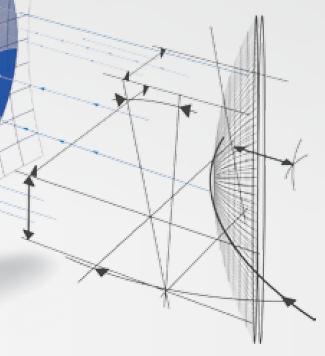 PROGETTO VISION HD Avendo i dati effettivi del portatore reale, il software è in grado di calibrare una riduzione più accurata delle distorsioni laterali.