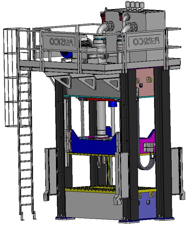 SYNCHRONOUS TECHNOLOGY Approccio sincrono Features based Cronologia di