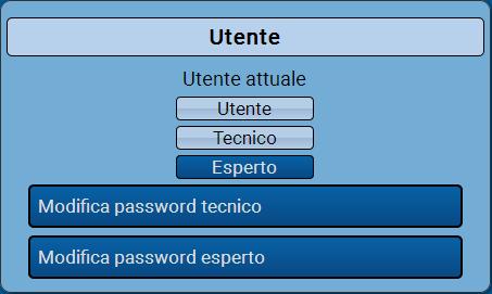 Dopo il caricamento dei dati di funzionamento, il modulo torna al livello Utente e acquisisce le password programmate.
