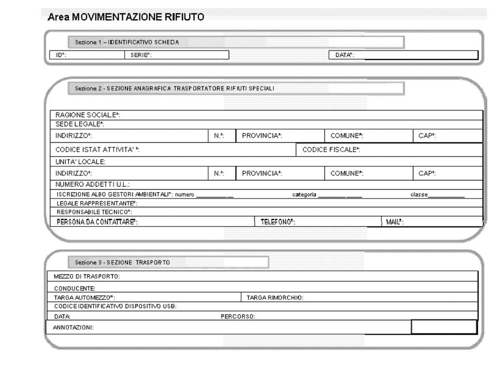 DATA": RAGIONE SOCIALE': SEDE LEGALE'; INDIRIZZO'; PROVINCIA'; CAP'; CODICE ISTAT )',TTIVIT,B,' '; UNITA' LOCALE; INDIRIZZO'; PROVINCIA'; COMUNE'; CAP'; NUMERO ADDETTI UL ISCREIONE ALBO GESTORI