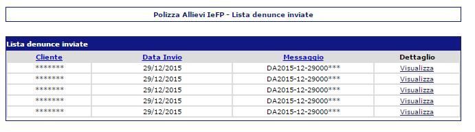 1.2.4 Consultazione denunce allievi IeFP inviate Consultazione denunce allievi IeFP inviate consente di visualizzare la lista delle denunce inviate.