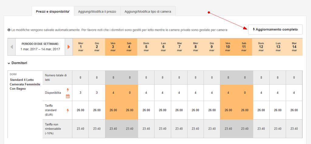 Prezzi & Disponibilitá Aggirnamento completo l'aggiornamento completo ti permetterá di aggiornare