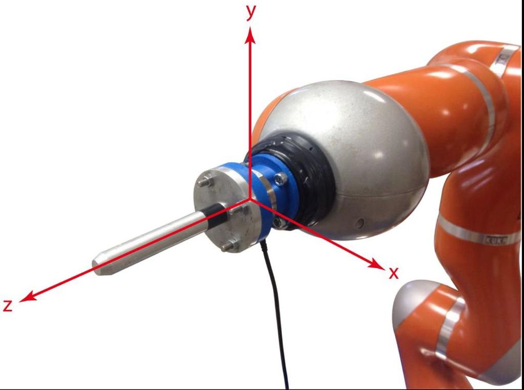 Robotica DIAG Laboratorio