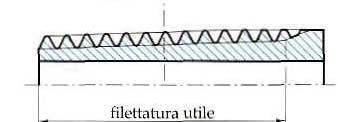 R Interne seguita dalla lettera c Coniche e dal valore del diametro nominale