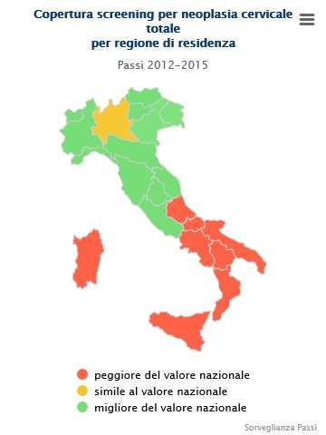 Tra le ASL partecipanti al sistema PASSI a livello nazionale, il 7 delle donne intervistate di 25-64 anni ha riferito di aver effettuato un test di screening negli ultimi anni con un evidente