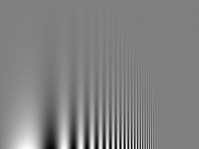 l acutezza visiva dipende dalla luminanza The contrast between stripes increase linearly from top to bottom, yet the threshold of visibility varies with frequency 17 l