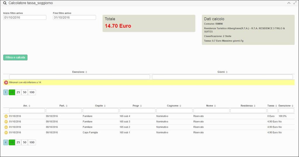 CALCOLA TASSA: In questa sezione è possibile simulare il calcolo dell imposta di soggiorno, previa configurazione dei necessari parametri associati al comune.