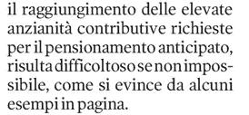 Edizione del: