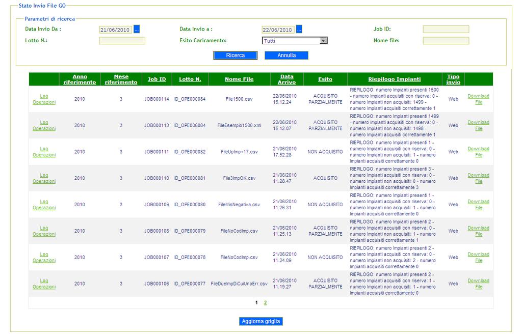 Al termine della lavorazione è possibile verificare l esito dell operazione nella pagina Stato Invio File. 8.2.