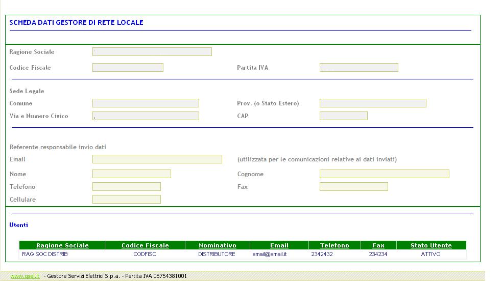 3.1 Scheda Dati Generali Manuale Utente Portale Web Distributori In questa pagina vengono visualizzati i dati riepilogativi del distributore attualmente collegato al portale.