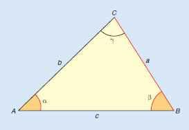 Schema riassuntivo per la risoluzione dei triangoli qualsiasi Per risolvere un triangolo qualsiasi occorrono tre elementi (due per un triangolo rettangolo) di cui almeno un lato caso noti: lato e