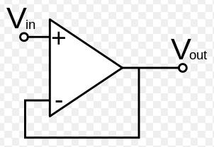 Esercizio 4: Progettare un inseguitore di tensione (Figura 13) utilizzando l amplificatore operazionale commerciale della Texas Instruments OPA2137, utilizzate un alimentazione dual supply Vs = ±5 V