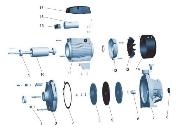 Diagramma prestazioni Hydraulic Performance Curve Elettropompe Prevalenza H (mt) Total manometric head H (m) 2ACm75 2ACm110 2AC110 2ACm150 2AC150 2AC220 2AC400H 2AC300H Portata Q Capacity Q